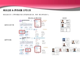 进星公司简介（23.7.11sun 중문)_page-0013.jpg