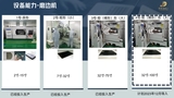 伊丹简介 23.07.12(1)_page-0009.jpg