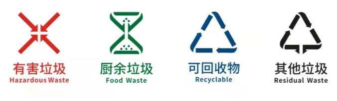 文章附图