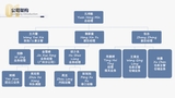 江苏智航公司简介2024年001版-中文版_page-0006.jpg