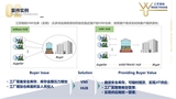 江苏智航公司简介2023年001版-中文版_page-0012.jpg