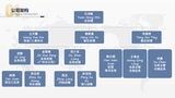 江苏智航公司简介2023年001版-中文版_page-0006.jpg